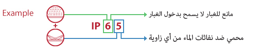 الشركة المصنعة ل GRP / FRP من مرفقات وأكشاك في دولة الإمارات العربية المتحدة